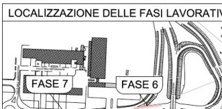 localizzazioni fasi